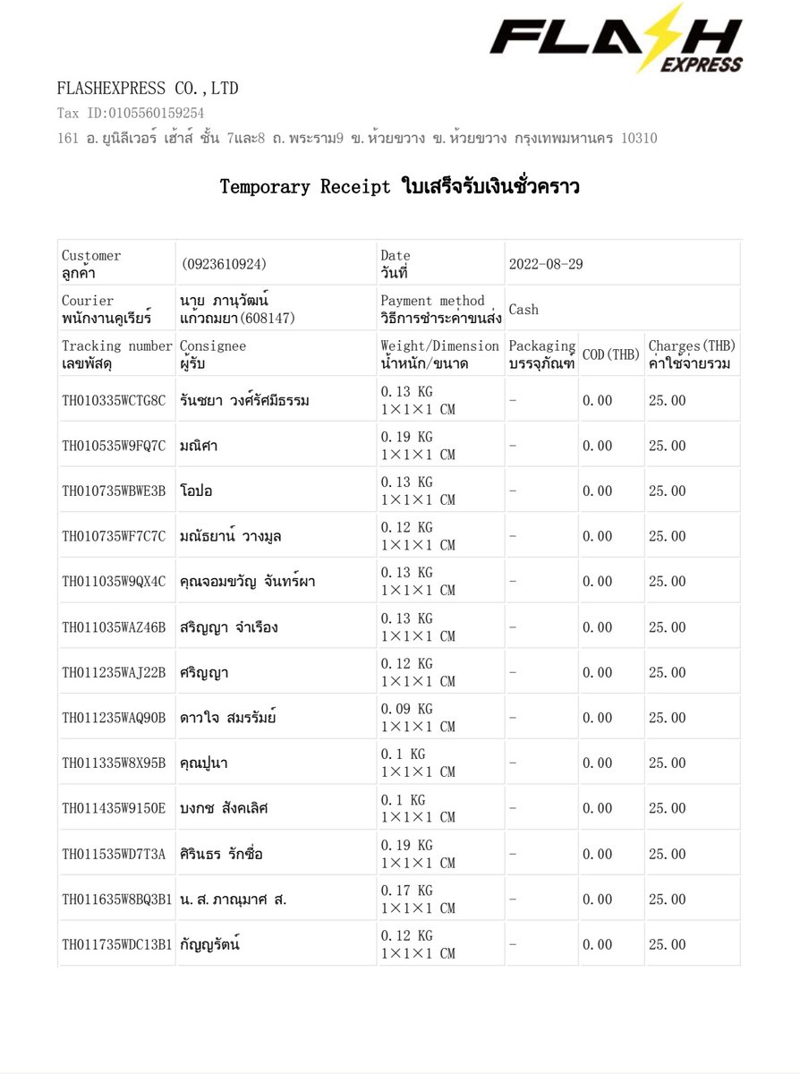 JunZhe Thailand tweet media