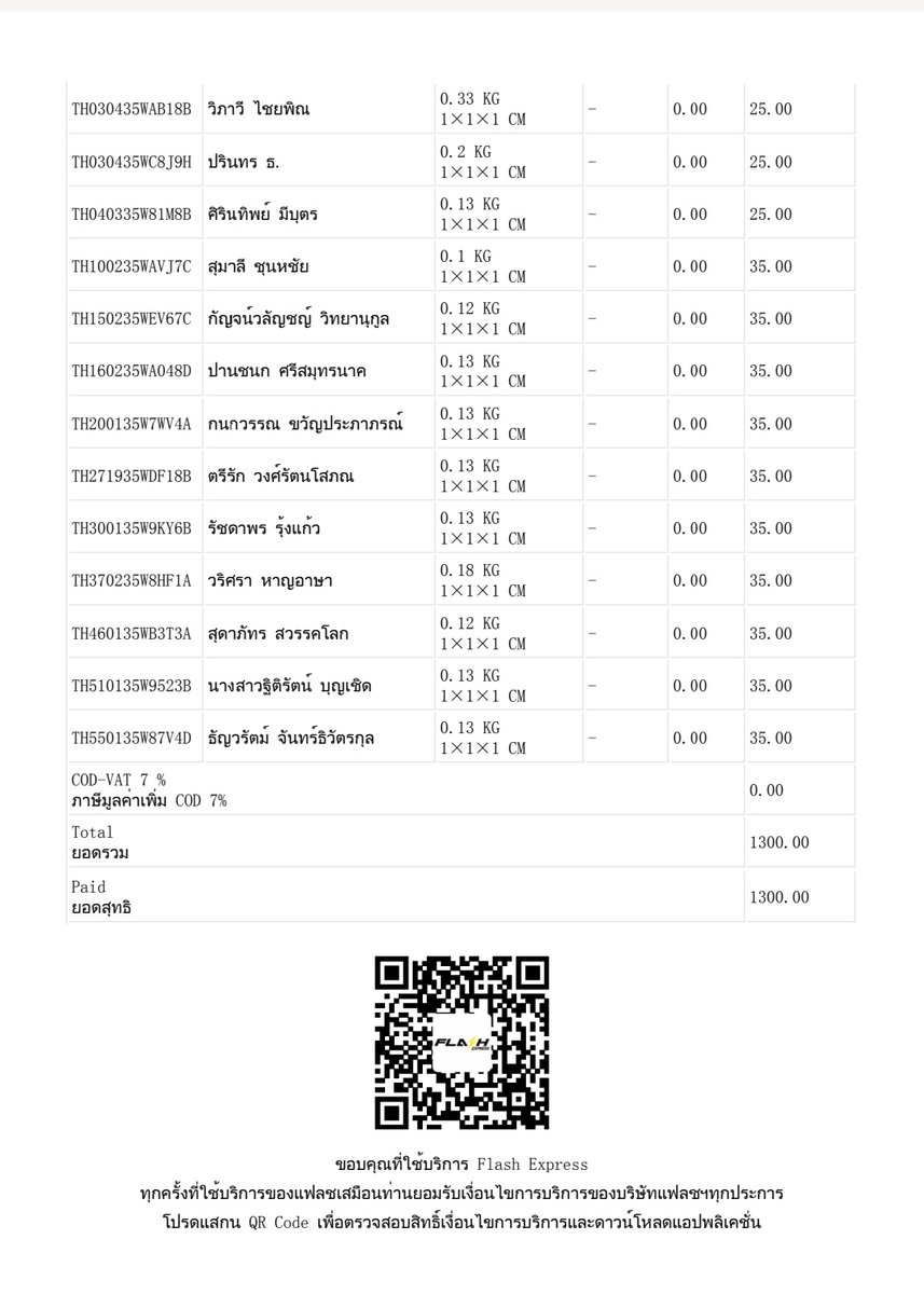 แจ้งหมายเลขจัดส่งพัสดุนะคะ สำหรับของ กอว งานคาเฟ่คู่ ที่ทางบ้านยังไม่ได้ส่งให้ค่ะ

#JunZheInWonderland