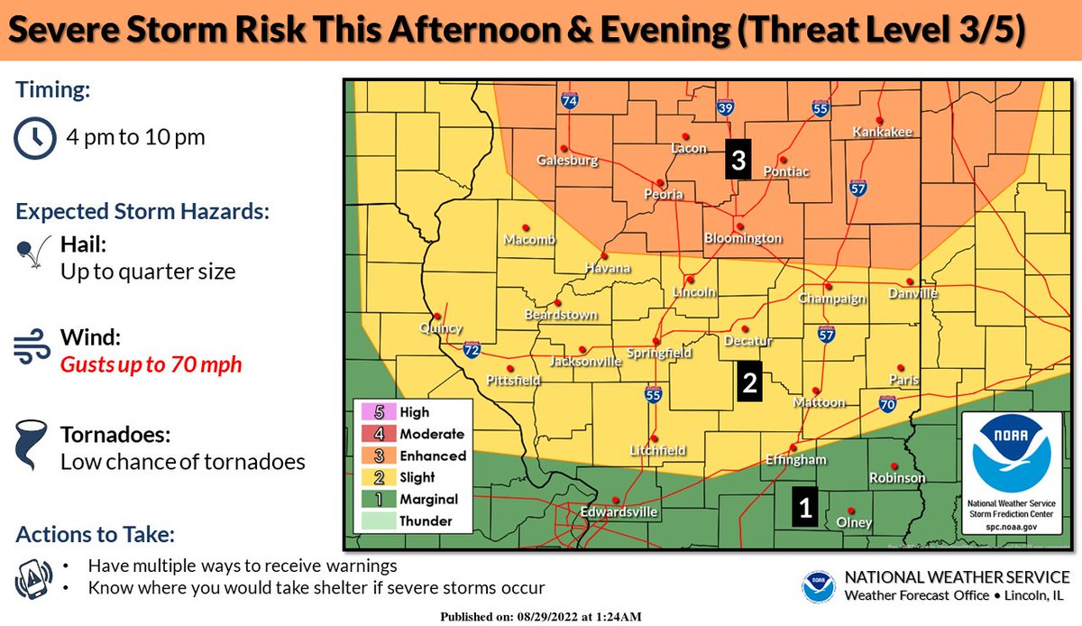 NWS Lincoln IL tweet media