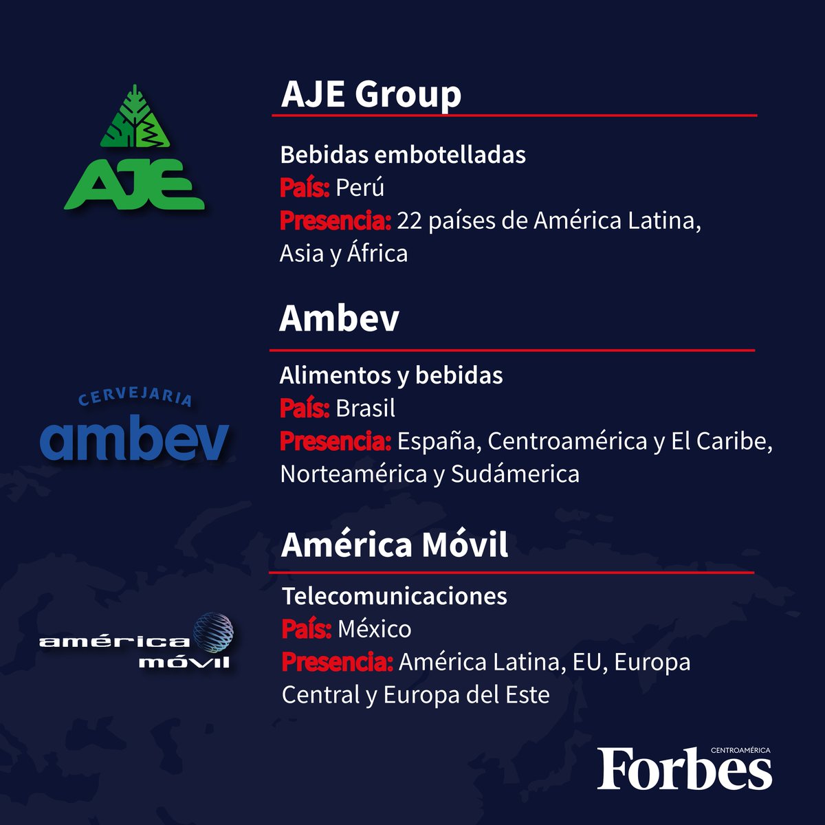 Forbes_CA's tweet photo. #Multilatinas Con todo en contra, estas empresas despliegan estrategias que les permitan consolidarse y continuar su expansión regional. 

Conozca la lista completa en nuestra revista https://t.co/XrID6ynIHj https://t.co/TPOAzNWJxI