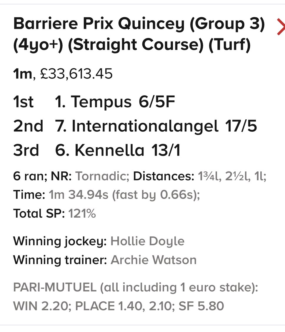 RPSimulators's tweet image. It was a good Sunday around the world for RPSimulator trained jockeys with wins in France, Germany and the UK. Well done @RossCoakley @HollieDoyle1 @LeveySean @mickaelbarzalon