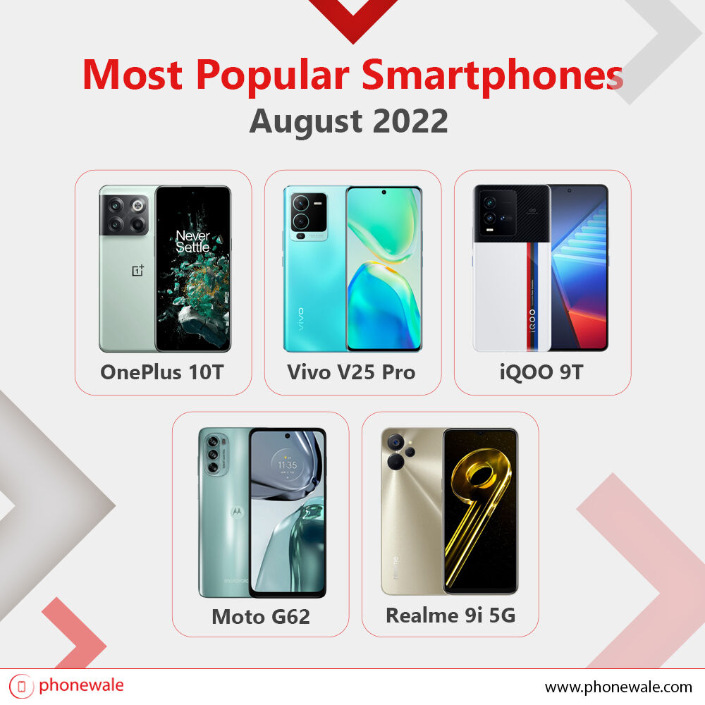 Best Mobile Phones in India (August, 2022) 

#Realme9i5G #Realme9i #POCOM4Pro5g #Realme95G #RealmeNarzo505G #Smartphonescomparison #budget5gphone  #VivoV23Series #VivoX80 #VivoX80ProPlus #VivoX80Pro #MotoG32 #Vivot1x #SamsungGalaxyM13 #galaxyM13 #SamsungGalaxyM135G #GalaxyM135G #