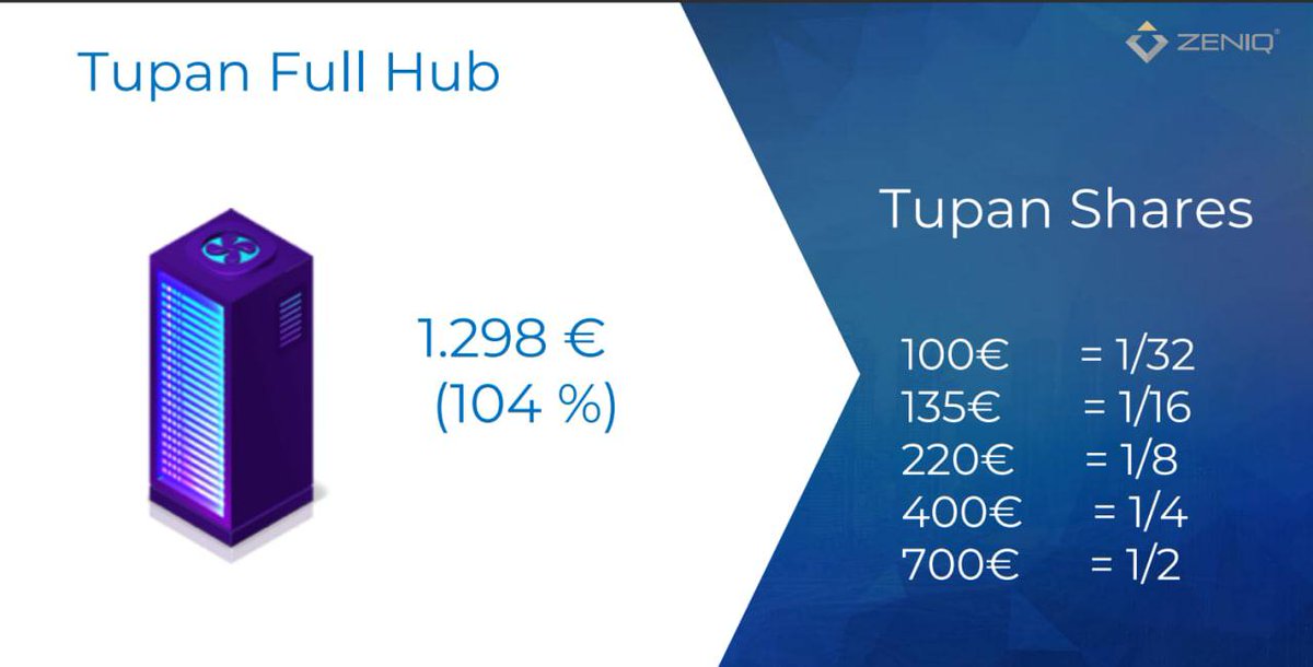 I want to help everyone by registering with my Safir zeniq link with bitcoin dollars to be able to pay for Safir zeniq's machine.  Once finished the registration sent the capture in comments and your bitcoin addresses I will transfer you.

bit.ly/3RcpeJw
