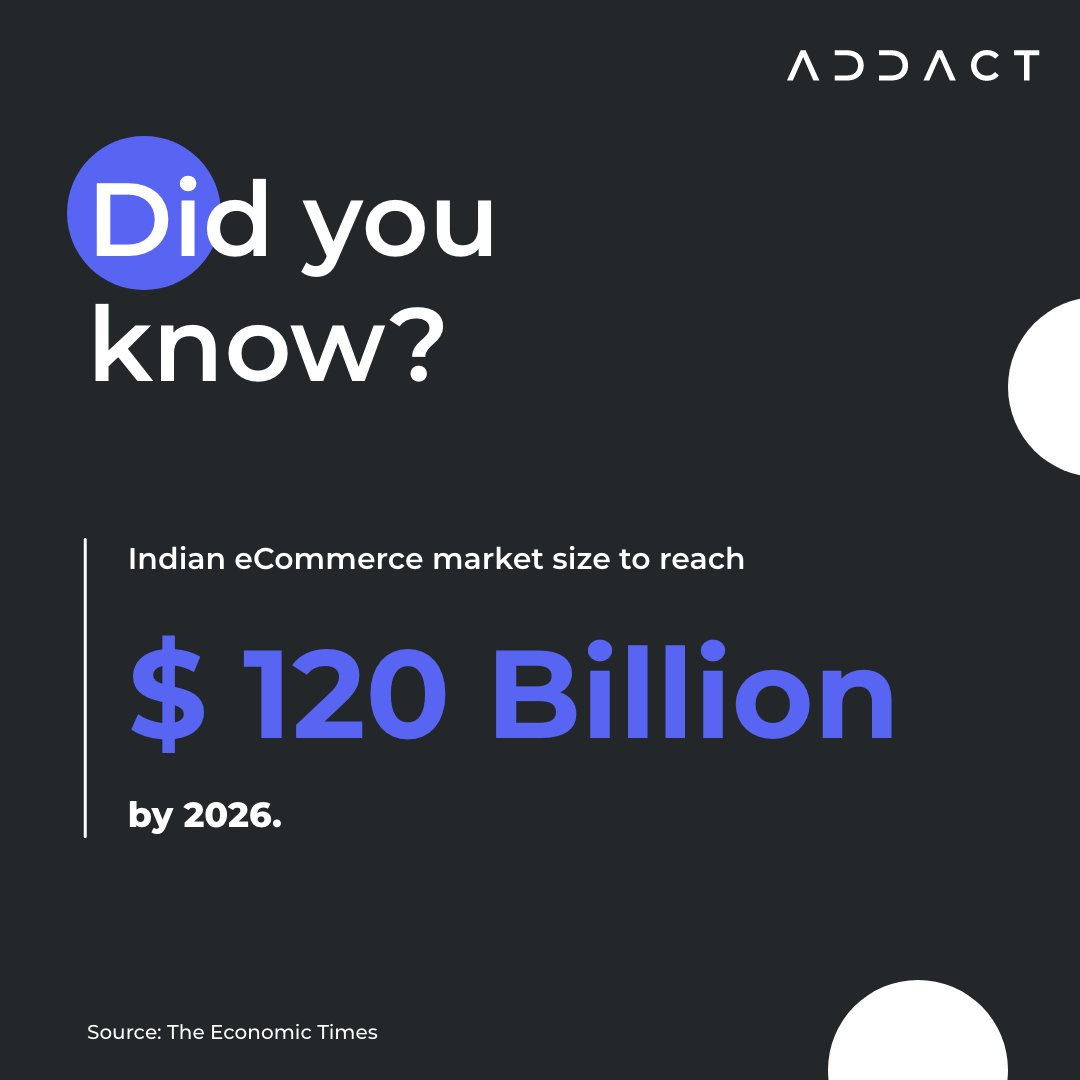 AddactTech's tweet photo. The eCommerce market is growing in the worldโs largest democracy.
By 2026, the eCommerce market is expected to reach $ 120 Billion.
This is a major opportunity to tap.
Build your own eCommerce platform now!
#addact #sitecore #ecommerce #ordercloud #sitecoreordercloud https://t.co/LfK3ydo9fv