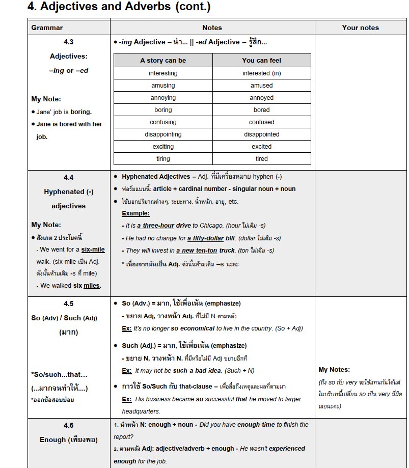 Esl Short Notes Examples 🏳️🌈𝐬𝐚𝐲𝐜⚯𝐥𝐞𝐧𝐠𝐥𝐢𝐬𝐡™🏳️🌈 on Twitter: