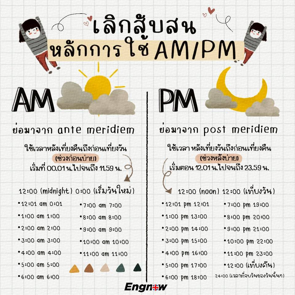 เรียนภาษาอังกฤษออนไลน์ On X: 