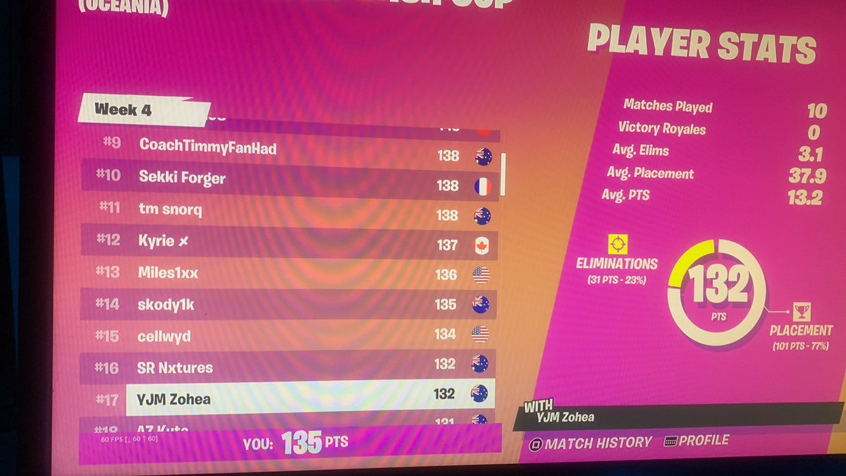 When i don’t lag out i qual