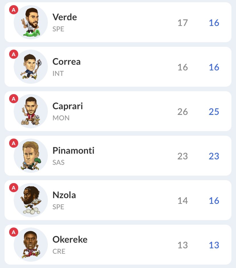 AnCapFC's tweet photo. Meet this Year’s Roster! #Fantacalcio #FantacalcioSerieATIM #donttreadonmypath #GoSnakes https://t.co/DyrawSGJgB