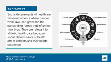 JAT_NATA's tweet photo. In the new issue of @JAT_NATA from @KelseyPicha and colleagues:

Social Determinants of Health: Considerations for
Athletic Health Care

Link: https://t.co/zqGy4VNZIK https://t.co/Aef7UKfW49