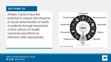 JAT_NATA's tweet photo. In the new issue of @JAT_NATA from @KelseyPicha and colleagues:

Social Determinants of Health: Considerations for
Athletic Health Care

Link: https://t.co/zqGy4VNZIK https://t.co/Aef7UKfW49