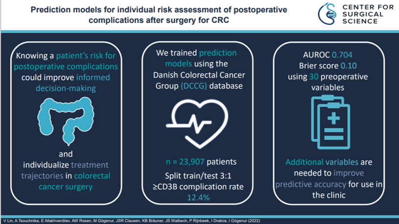 TechColoproctol's tweet photo. As I'm sure you can agree, being able to accurately quote individual postoperative complication risk to our patients would be invaluable 🙋

@cssdenmark have made the first steps towards that becoming a reality. 

Click here for more info👇
https://t.co/eKFlrDCm2K

#SoMe4Surgery https://t.co/hdyXQw12px