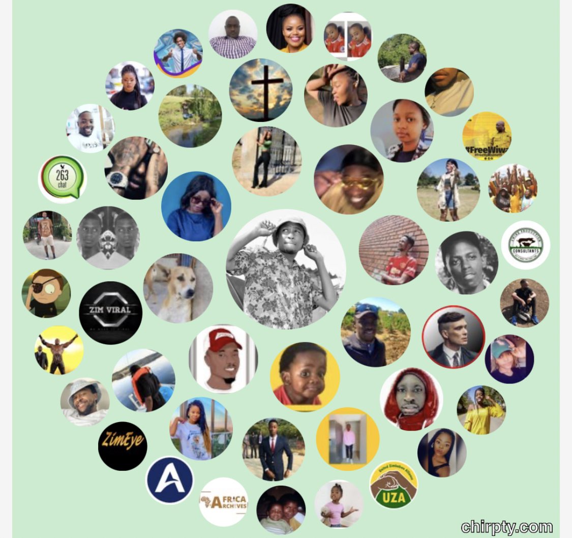 <a href="/tammybau1/">tammybau🎱</a> rako iro...zvema circle evangu zvinonetsa