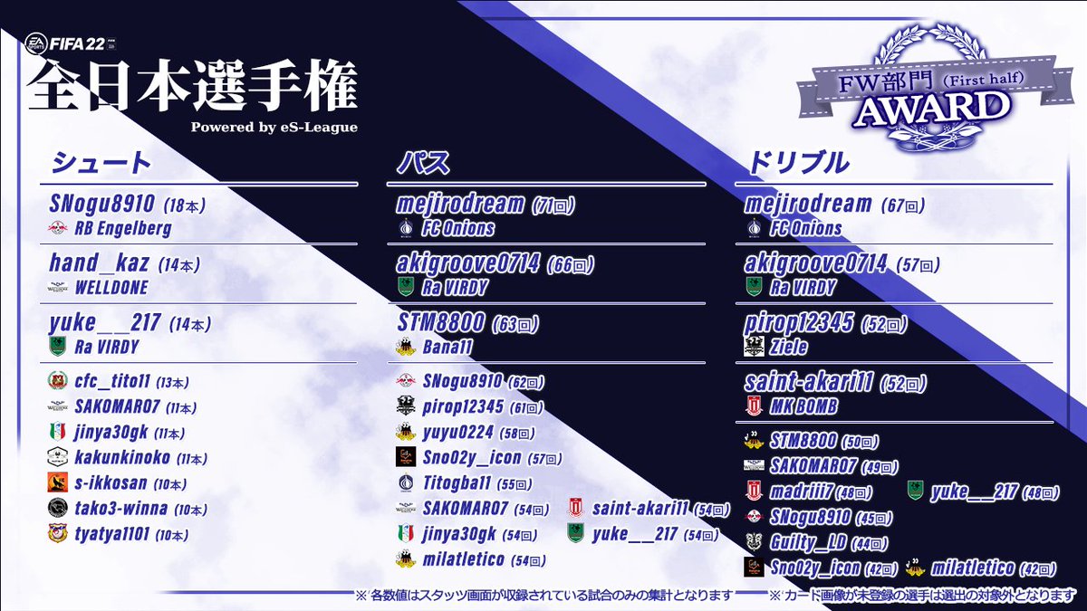 すもる Small3314 Twitter すもる Small3314 Twitter