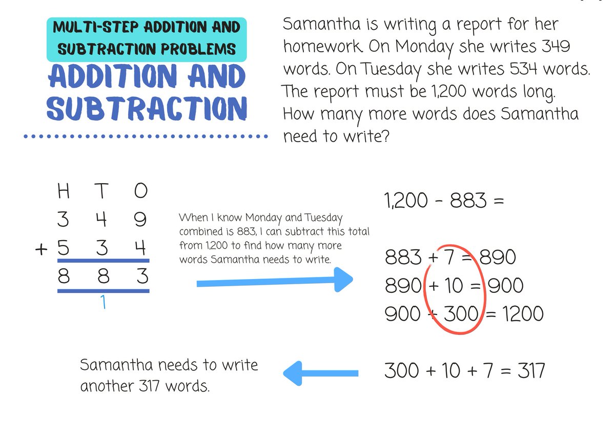 SRPrimary's tweet photo. Year 5 samples from my new #mathsworkingwalls for Y1-Y6 which are designed to give you easy to maintain and high quality support in class. Updated so that you have relevant representations of the maths taking place in all lessons, get them here: https://t.co/cEVstDfShb https://t.co/aCeSztPE2S