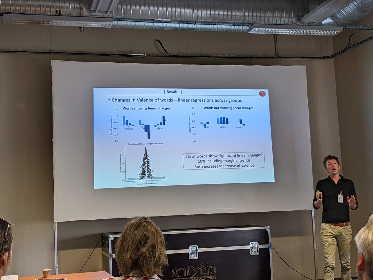 How do words change in emotional valence as we age? 5-10% of words change as we age. <a href="/rfargier/">Raphaël Fargier</a> says craziness is positive when we're young (like a crazy party) but negative when we're old ("it's dementia" being quote of the conference). Great talk <a href="/eslp2022/">ESLP2022</a>