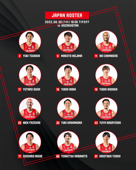 第97回天皇杯 第回皇后杯全日本バスケットボール選手権大会公式サイト
