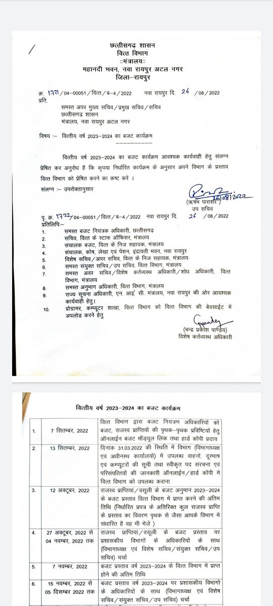 सरकार का अंतिम बजट बनना शुरू हो गया है । इसमें नियमितीकरण लेकर अपने परिवार बीवी बच्चों का भविष्य बनाएंगे।  सभी तैयार हो जाए। अपना सामाजिक आर्थिक और राजनीतिक स्तर ऊंचा करें। यह अंतिम अवसर है।