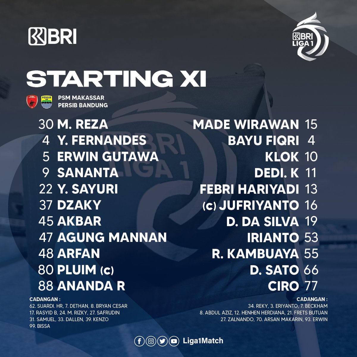 Liga1Match's tweet photo. Daftar susunan pemain dari @PSM_Makassar dan @persib
PSM Makassar siap melawan tamunya PERSIB Bandung dalam pekan 7 BRI Liga 1-2022/2023.
#LebihdariSepakbola
#KembaliKeStadion
#BRILiga1
#BangkitBersama
#FairPlay
#Respect
#Discipline
#Unity
#psmmakassar
#persibbandung
#PSMPSB https://t.co/v1wmpOdcLL