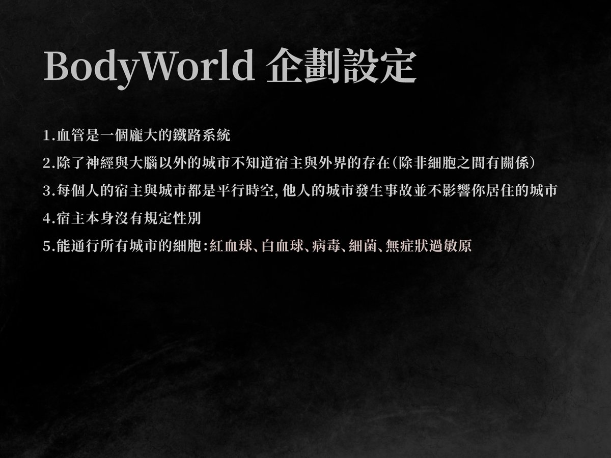 BodyWorld2022's tweet photo. 【BodyWorld paro】

「在人的體內有一群小小的細胞，他們有著不同的性格與情緒，但唯一不變的，是他們各個為了生存、為了理想奮鬥至今。
歡迎來到BodyWorld！在這些城市尋找屬於你的歸屬吧！」 https://t.co/mE93412ssJ