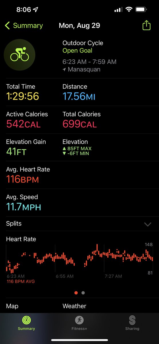 michelejaker's tweet photo. @BballWarehous Day 29 - 17.5 mile bike ride #nodaysoff https://t.co/BsAo9vcgyJ