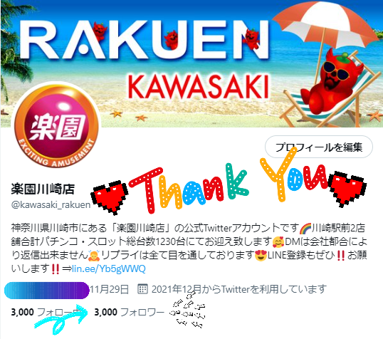 楽園川崎店 Kawasaki Rakuen Twitter