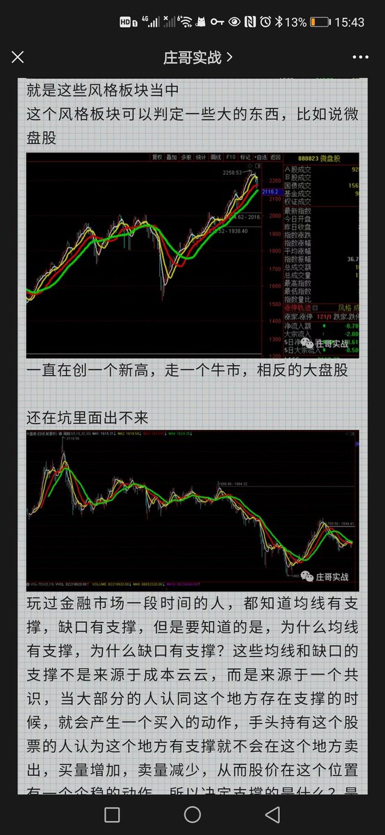 Beijinglaoyuan's tweet photo. 周末干货：交易大局观，交易心态分析，模型统计与数据归类（二） https://t.co/ohBiSnZced
