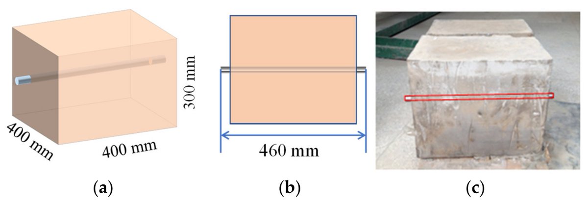 Sensors_MDPI's tweet image. Strength Development Monitoring of Cemented Paste Backfill Using Guided Waves
mdpi.com/1424-8220/21/2…
#cementedpastebackfill #guidedwave