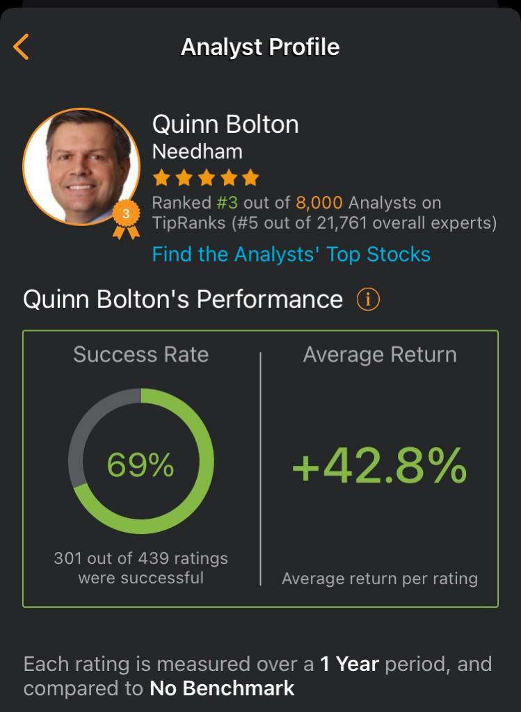 TipRanks on Twitter "5 ⭐ ⭐ ⭐ ⭐ ⭐ Needham analyst, Quinn Bolton