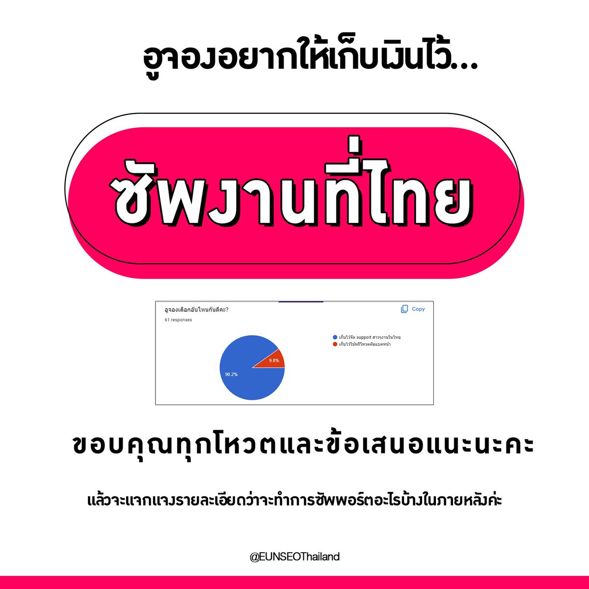 สวัสดีค่า ขอสรุปจากอูจองลงความเห็นว่า

"เก็บไว้ซัพพอร์ตงานที่ไทย" ค่ะ

บ้านได้ทำการพูดคุยกับบ้านเบสอื่นไว้บ้างแล้วค่ะ หากสรุปได้ว่าจะทำการซัพพอร์ตแบบไหน จะแจกแจงให้ทราบอีกครั้งนะคะ💗