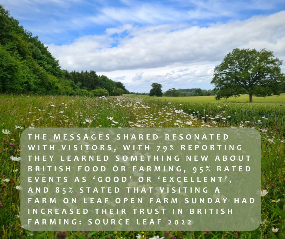 CourteenhallEst's tweet photo. We were delighted to take part in @LEAF_Farming #OpenFarmSunday this year.
Here are some statistics the organisation recorded during events across the country:
Such an important initiative to be a part of with welcoming the local community to come take a look around
#LOFS https://t.co/piKhPLpjEM