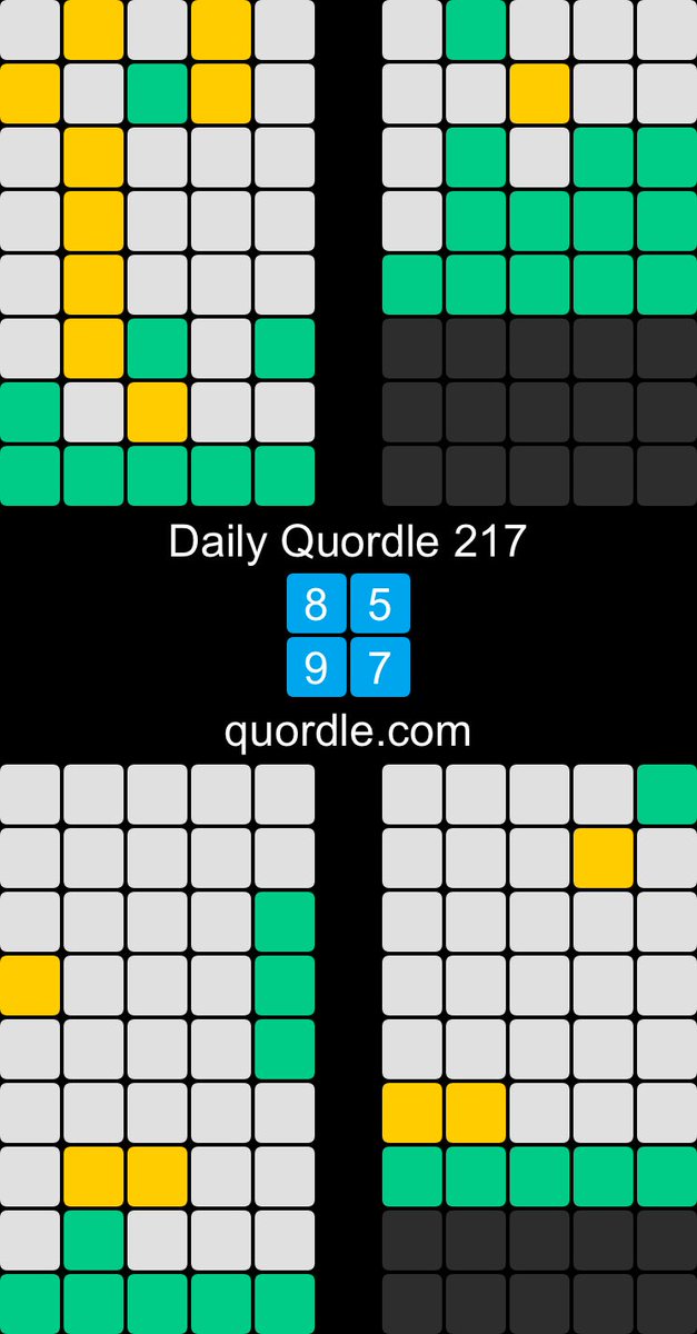 driver20_driver's tweet image. Daily Quordle 217
8️⃣5️⃣
9️⃣7️⃣
quordle.com
