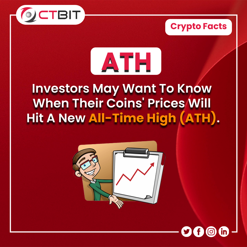 CTBIT3's tweet image. We hope that you are enjoying our Crypto Facts series. So here we have come again with another crypto slang.
#cryptocurrency 
#copytrading 
#copytradingplatform 
#securitysystem
#prevention
#tradinginfutures
#futurestrading
#stablecoins
#CompleteSecurity
#ctbit