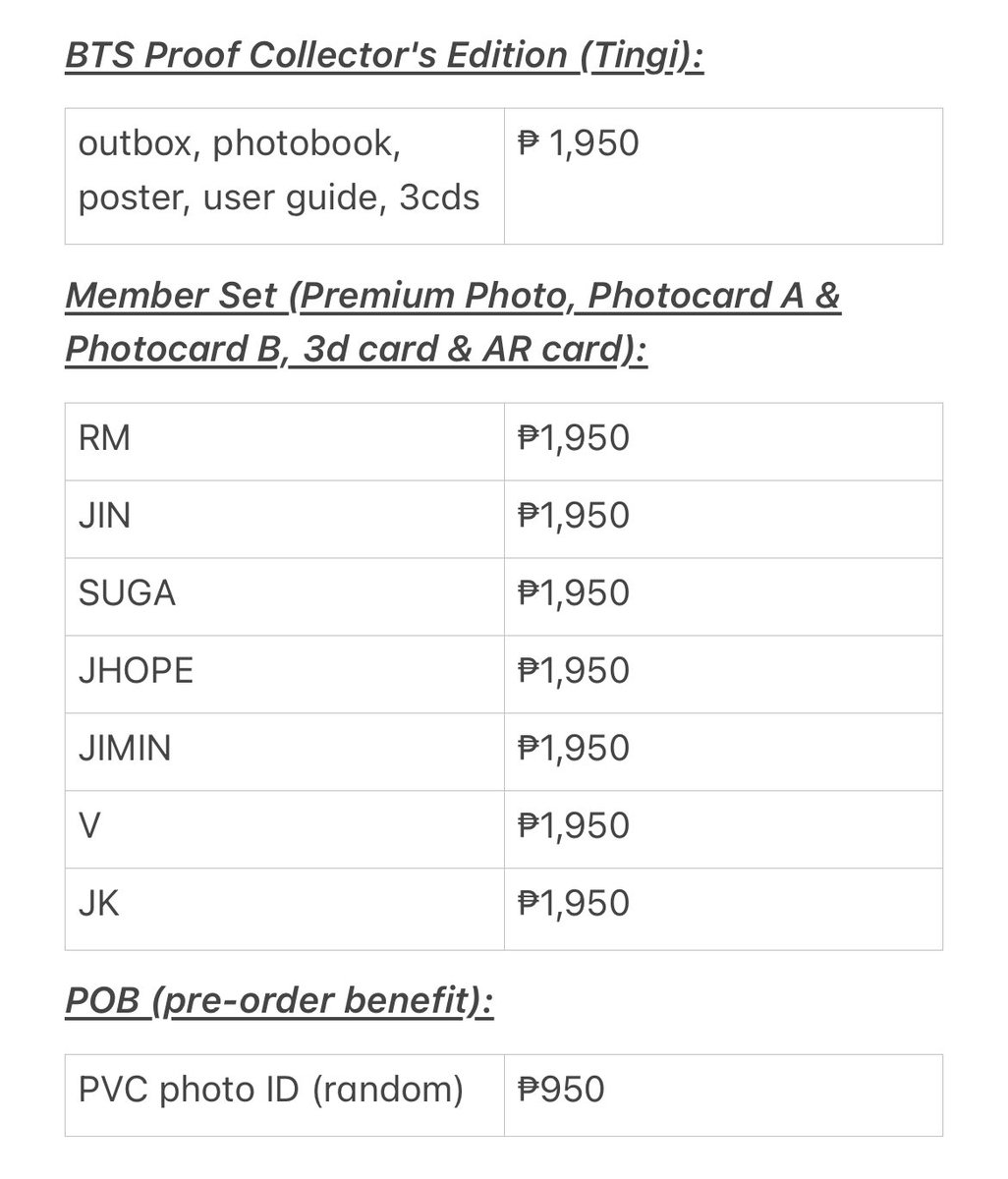 yjcartph's tweet photo. wts lfb ph interest check
PROOF Collector's Edition TINGI 

please reply below desired item 🥰

will open form tonight if may inch 💜

tags: bts rm jin suga jhope jimin v jk https://t.co/j5mPRa0u6W