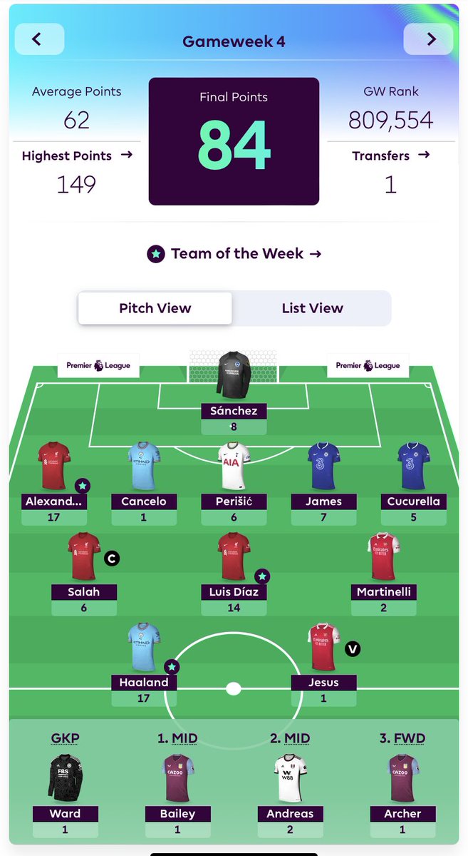 FPL_SON_'s tweet photo. 84 all out. 1 ft

planning to roll transfer or bailey to 4.4 foder free up some money

any suggestions?

#FPL https://t.co/lBEfksWLHu