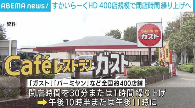 livedoornews's tweet photo. 【400店規模】ガストやバーミヤン、来月から閉店時間を繰り上げへ 
https://t.co/ihreTzgIR2

都心部や郊外型など夜間の利用客数が特に落ち込んでいる店舗を中心に、閉店時間を30分または1時間繰り上げ、午後10時半または11時とする。背景には、夜間の利用客が減少したことがあるという。 https://t.co/wq7o2czcsX