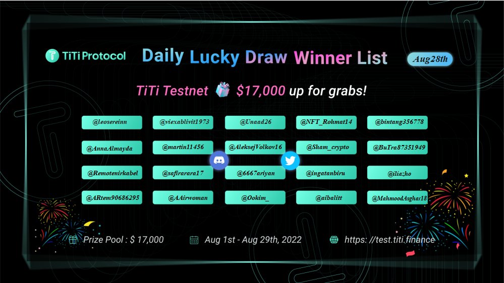 TiTiProtocol's tweet photo. 🎉DAY 28
Congras to fans who supported @TiTiProtocol in the #TiTiTestnet Championships🎊
1⃣Please check if you are in the TiTi #Testnet daily draw winners' list on Aug 28👇
https://t.co/E5B3up8IfQ
2⃣Join discord(https://t.co/Fh63P1LlsP) and submit your wallet address
#Airdrop https://t.co/g0k4t7j0dJ