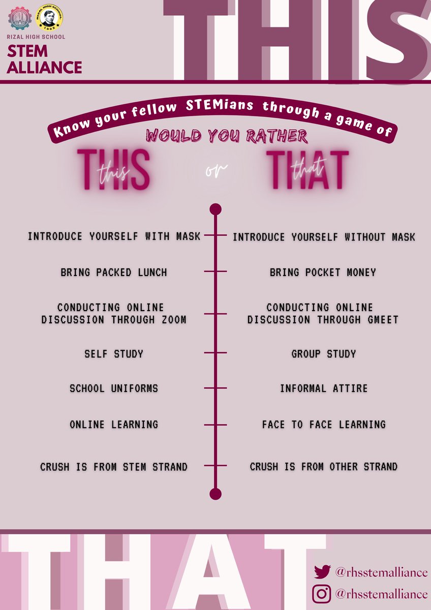 rhsstemalliance's tweet photo. As students, we are faced with decisions left and rightβmay it be an answer for a multiple choice question or which food to order at the canteen. So STEMians, this or that?
#TheLimitDNE
#LabanTangkay
#RHSSTEMAlliance2022 https://t.co/mQnlv4PIEZ