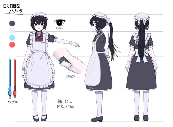 ポートフォリオ用に作った三面図 