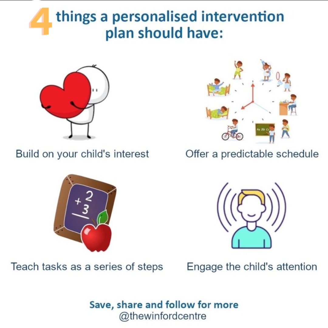 WinfordCentre's tweet photo. 4 things to bear in mind if you are planning to start a child on a personalised intervention plan (educational or behavioural)
#thewinfordcentre #Autism #IEP #inclusiveeducation https://t.co/vOz1vLMnBY