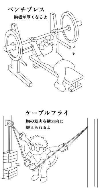 今日のトレ ベンチプレス60k10,80k10,90k6,5,4.80k8 ケーブルフライ片側20k10x3,同25k10x3 腹筋2種20x2 インクラインバーベルプレス60k10,70k10,7,6 インクラインダンベルプレス片側22.5k7,同20k10,8,7,同17.5k10x3  ちょい少なめの70分  #筋トレ #ダイエット