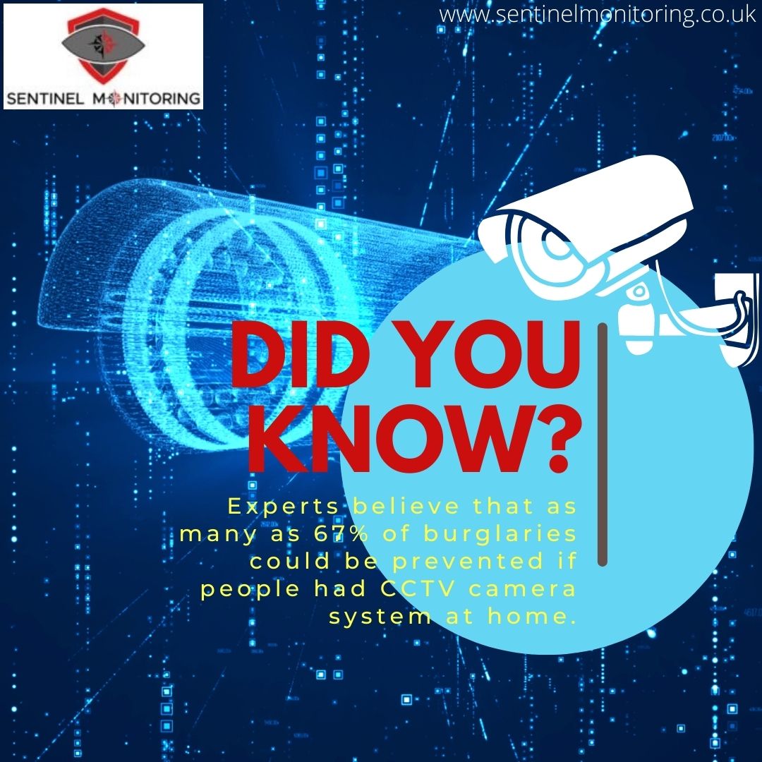 SENTINEL MONITORING LTD tweet media