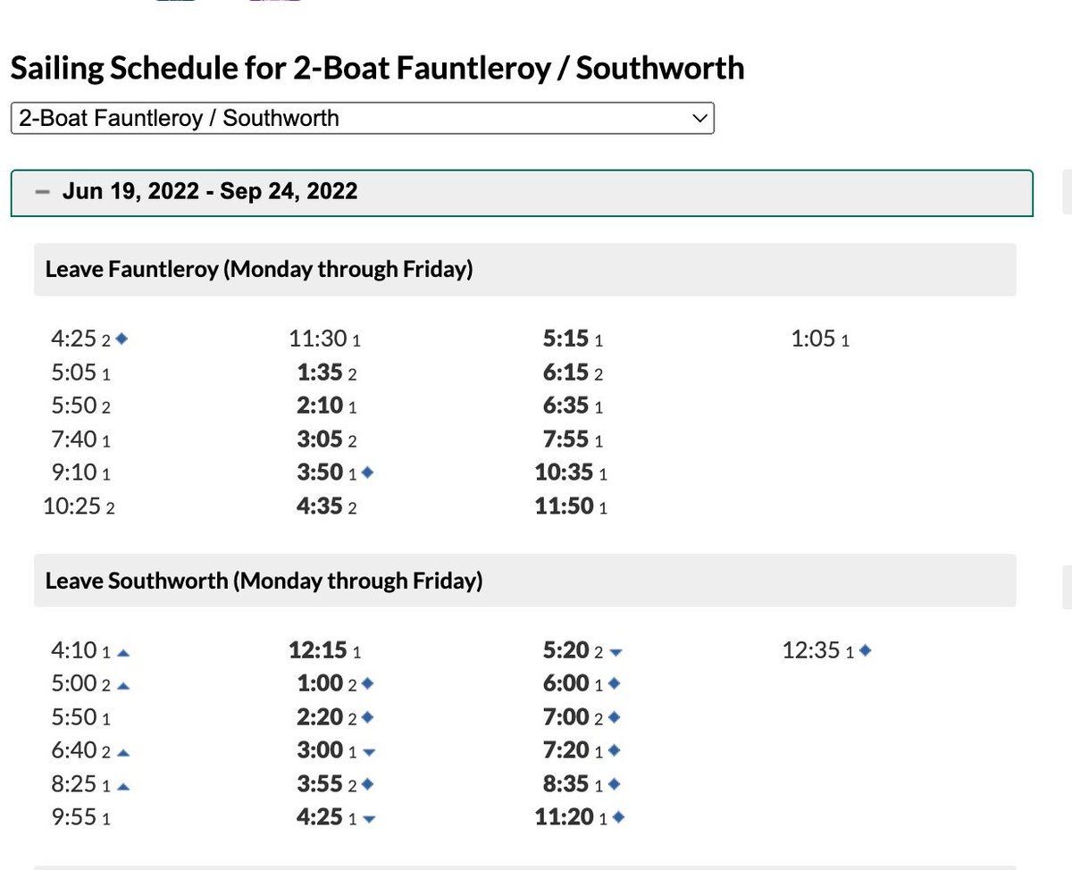 DoctorSheila's tweet photo. @wsferries @wsdot A little help? The WSF website and the app have different sailing times on the Southworth/Faunterloy route. Which one is right? Is there a 9:55am or 10:45am Southworth departure? https://t.co/AjKyI2BGia