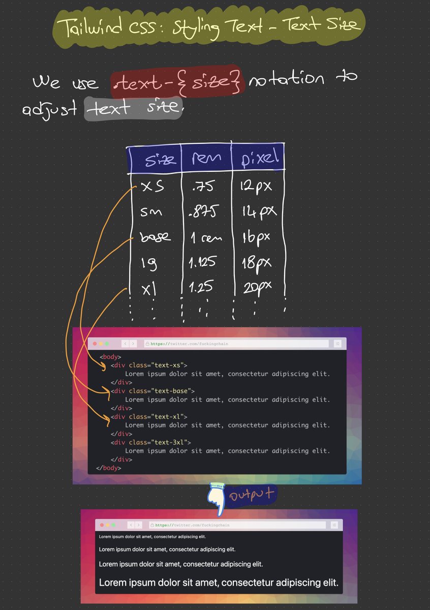 fuckingchain's tweet photo. ⚡️⚡️ Introduction to Tailwind CSS ⚡️⚡️

— Styling Text - Text Size

Day 8 of #30DaysOfCSS
Day 24 of #100DaysOfCode 

#CSS #TailwindCSS #HTML #Web3 #JavaScript #100DaysDev https://t.co/76MfOQRdXP