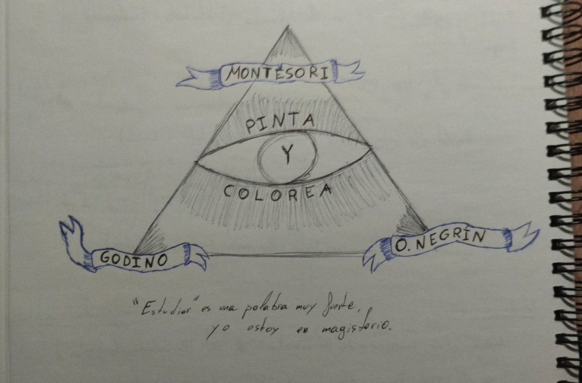 Apuntes de la uni rescatados de rincones oscuros <a href="/ElmerOGuzman/">Elmer</a> <a href="/anais_garciaR/">Anais García.</a>