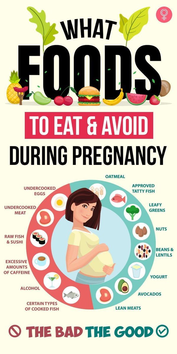 PhysioeaseT's tweet photo. Foods to eat during pregnancy 🥗
#food #pregnancy #health #healthcare #fitness #motherhood https://t.co/oFDQvOK7cq