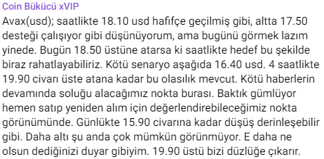 #AVAX, ytd.