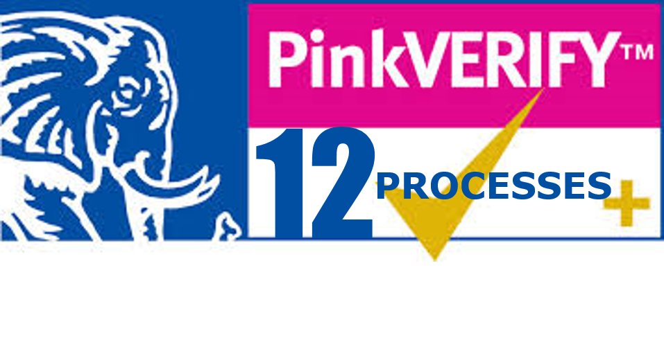 Vetasi's tweet photo. ??Did you know??
IBM Control Desk is PinkVERIFYTM certified to be IT Infrastructure Library® (ITIL) compliant for 12 IT Service Management (ITSM) processes.
Schedule a Demo: https://t.co/EoDIEGNcRF
#IBMControldesk #ICD #pinkverify #itsm #leadingitsm #solutionsthatwork https://t.co/o3gfuxGUCI