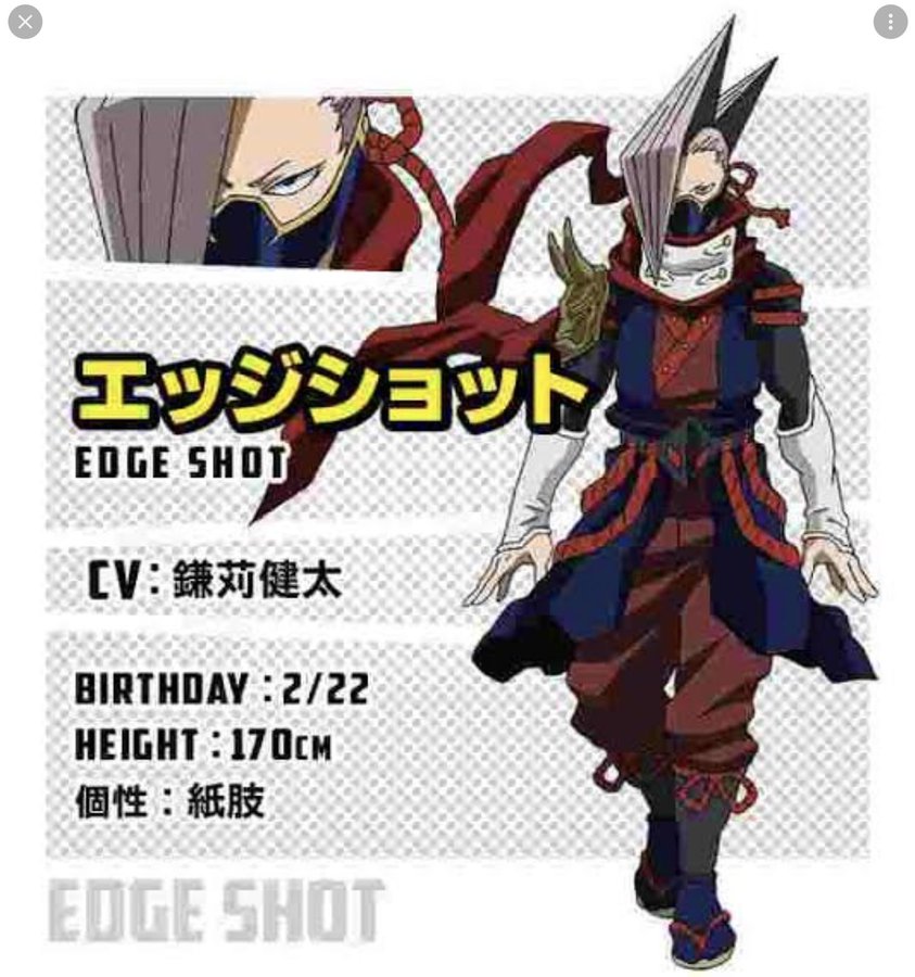 ヒロアカ エッジショットの声優は鎌苅健太 キャラ情報もあわせて紹介 Selvy