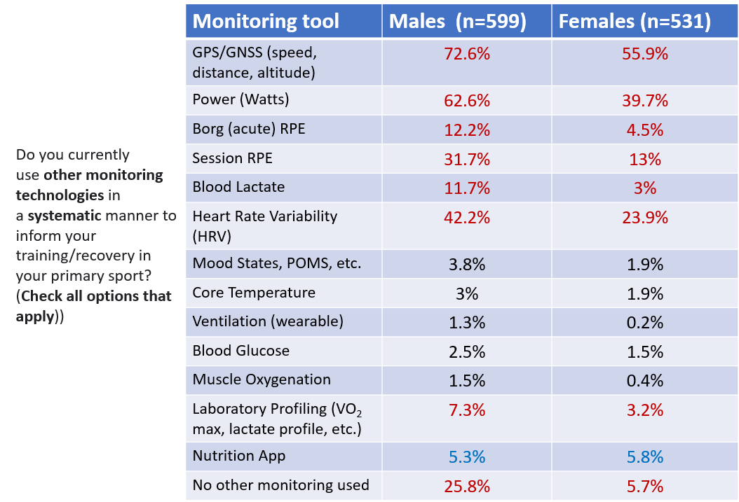 Stephen Seiler tweet media