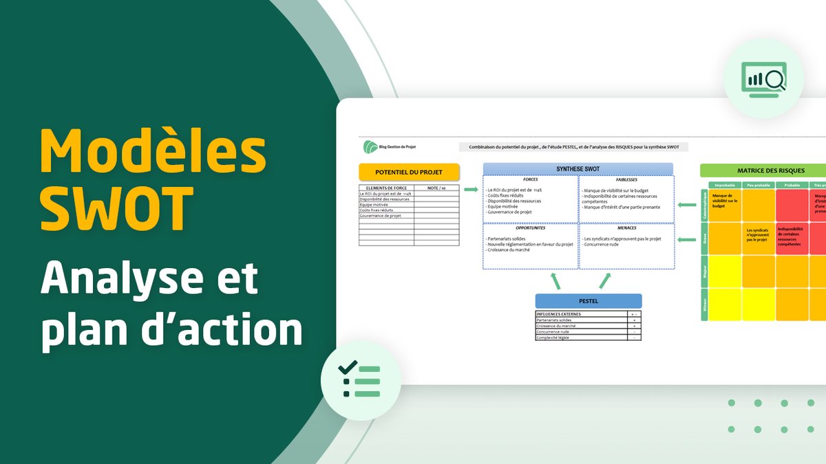Gestionprojets's tweet photo. L'analyse SWOT en gestion de projet est un outil privilégié en phase de réflexion.
👉 Découvrez dans cet article comment faire une analyse SWOT et la décliner en actions.
🔗 https://t.co/xPufNbqfKm
#analyseswot #gestiondeprojet https://t.co/uzZWxzuFe0